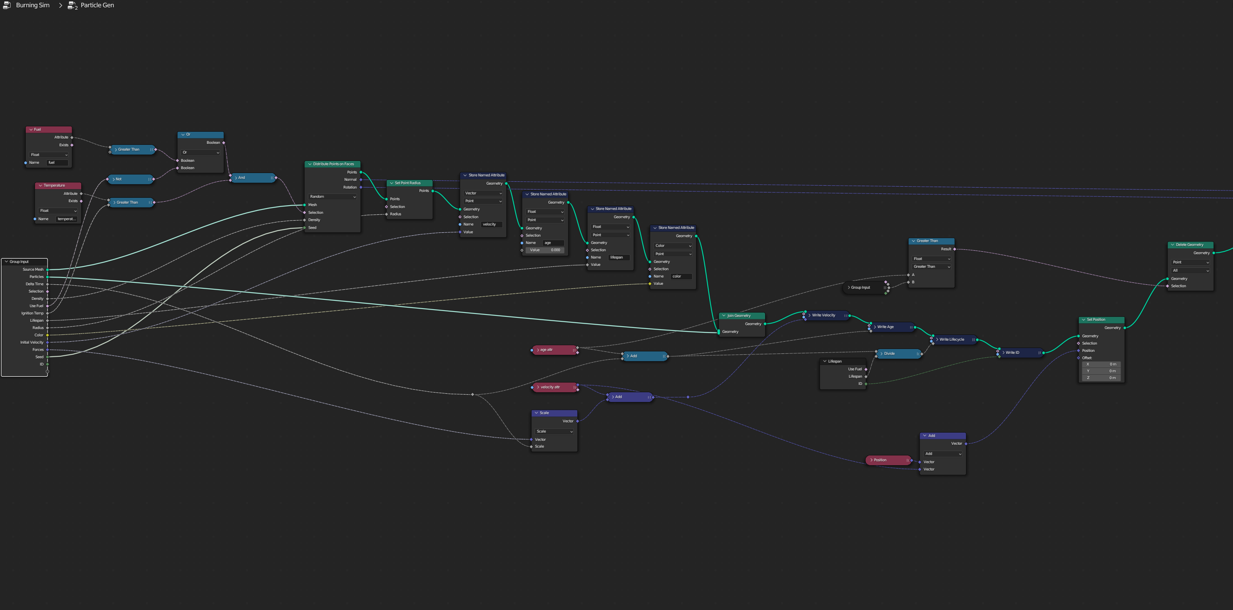 Particle%20Generator%20NodeGroup